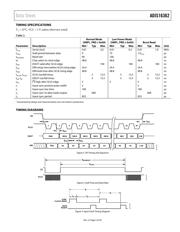 ADIS16362 datasheet.datasheet_page 6