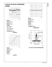 LM71CIMF datasheet.datasheet_page 4