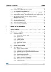 STM32F072RBT6TR datasheet.datasheet_page 3