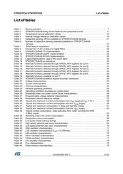 STM32F072RBT6TR datasheet.datasheet_page 5