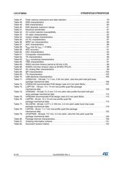 STM32F072RBT6TR datasheet.datasheet_page 6