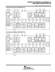 MSP430F47196 数据规格书 3