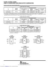 TLV3404ID 数据规格书 2