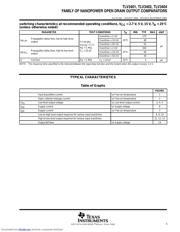 TLV3404ID 数据规格书 5