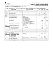 TPS65120 datasheet.datasheet_page 5