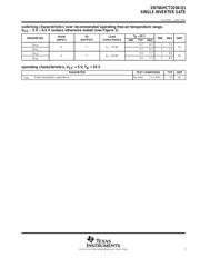 SN74AHCT1G04-Q1 datasheet.datasheet_page 3