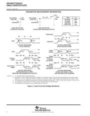 SN74AHCT1G04-Q1 datasheet.datasheet_page 4