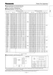 ECHU1C222GX5 datasheet.datasheet_page 2