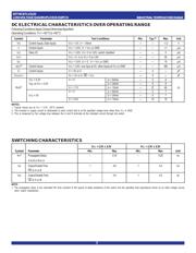 74CBTLV3125QG datasheet.datasheet_page 3