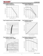 GP1S097HCZ0F datasheet.datasheet_page 4