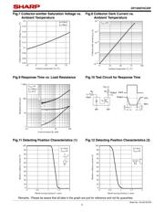 GP1S097HCZ0F datasheet.datasheet_page 5