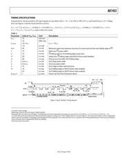 AD7452BRT-REEL7 datasheet.datasheet_page 5