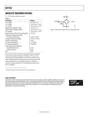 AD7452BRT-REEL7 datasheet.datasheet_page 6