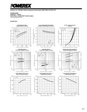 PM150RSA060 datasheet.datasheet_page 5