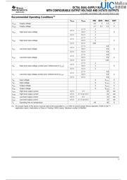 SN74LVCC4245APWR datasheet.datasheet_page 3
