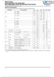 SN74LVCC4245APWR datasheet.datasheet_page 4