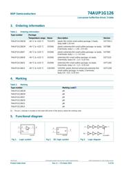 74AUP1G126GW 数据规格书 2