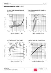 DTC014YUBTL datasheet.datasheet_page 3