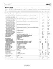 AD8362ARU-REEL7 datasheet.datasheet_page 3