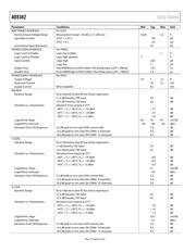 AD8362ARU-REEL7 datasheet.datasheet_page 4