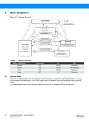 ATA6631-TAPY datasheet.datasheet_page 6