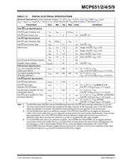 MCP659-E/ML 数据规格书 5