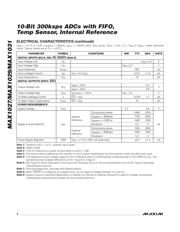 MAX1031BETI+ datasheet.datasheet_page 4