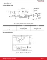 TS3312ITD1022T datasheet.datasheet_page 3