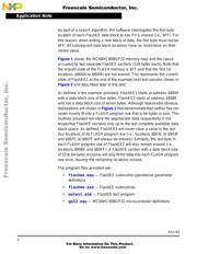 MCHC908GR8ACFAE datasheet.datasheet_page 4