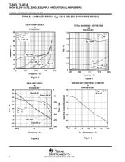 TL3474AIPWR datasheet.datasheet_page 6