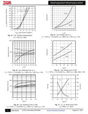 IRGP4263PBF datasheet.datasheet_page 5