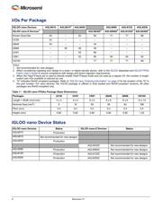 AGLN020V2-CSG81 数据规格书 2