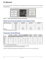 AGLN020V2-CSG81 数据规格书 4