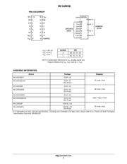 MC14551BCP datasheet.datasheet_page 2