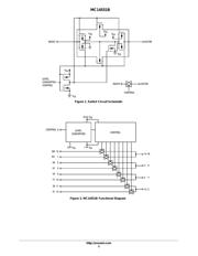 MC14551BCP datasheet.datasheet_page 5