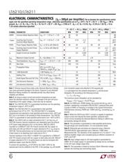 LT6210CS6#TRM datasheet.datasheet_page 6