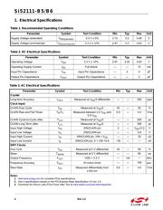 SI52111-B5-GM2R datasheet.datasheet_page 4