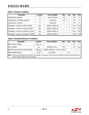 SI52111-B5-GM2R datasheet.datasheet_page 6