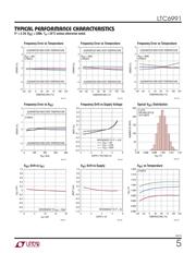 LTC6991MPS6#TRPBF datasheet.datasheet_page 5