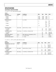 ADR293GRZ datasheet.datasheet_page 4