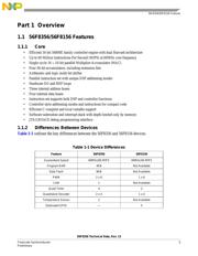 MC56F8356MFVE datasheet.datasheet_page 5