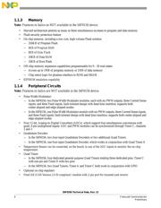 MC56F8356MFVE datasheet.datasheet_page 6