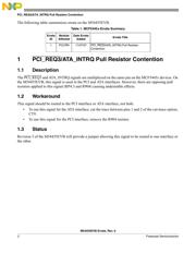 MCF54452VR266R datasheet.datasheet_page 2