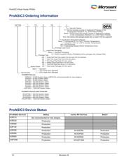 A3PE3000-FG484I 数据规格书 4