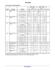 74LVC240 datasheet.datasheet_page 4