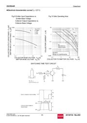 2SCR544RTL 数据规格书 5