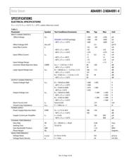 ADA4091-2ACPZ-R7 datasheet.datasheet_page 3