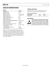 ADM1168ASTZ datasheet.datasheet_page 6