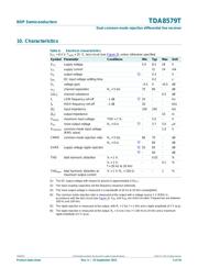 TDA8579T/N1,112 datasheet.datasheet_page 5