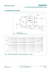 TDA8579T/N1,112 datasheet.datasheet_page 6